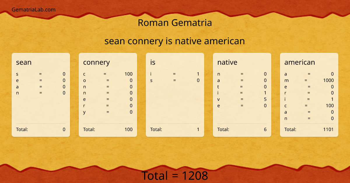 sean connery is native american in roman Gematria